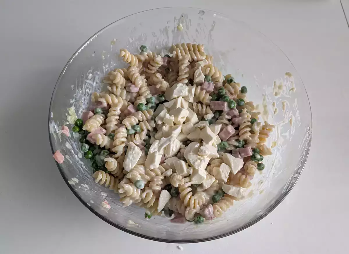 Der Verteilungsfehler: nicht genug gemischt