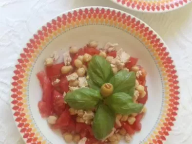 Rezept Kichererbsen-tomatensalat