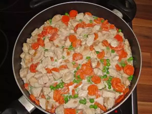 Rezept Putengeschnetzeltes in kokosmilch