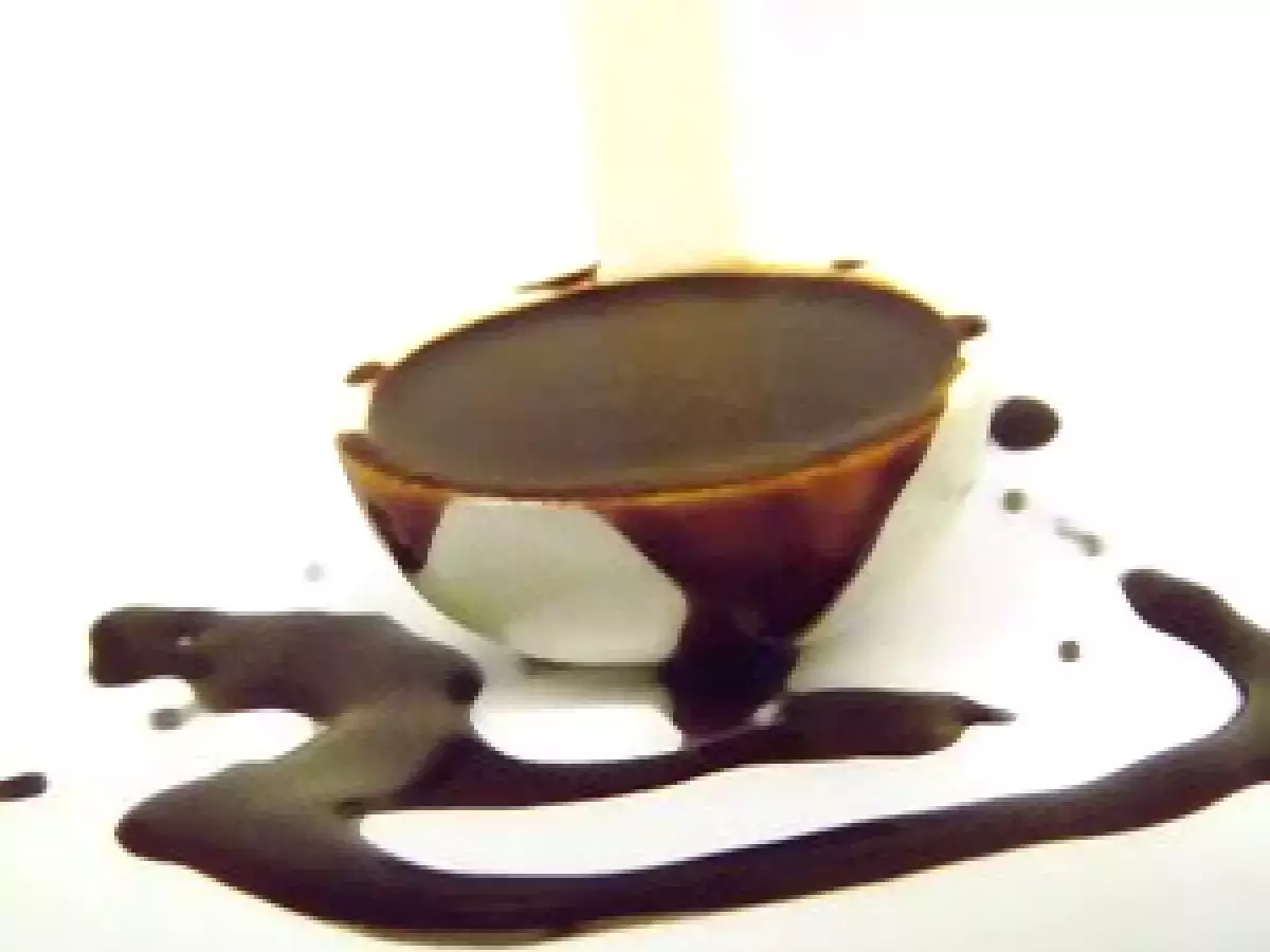 Einfache Schokoladensoße