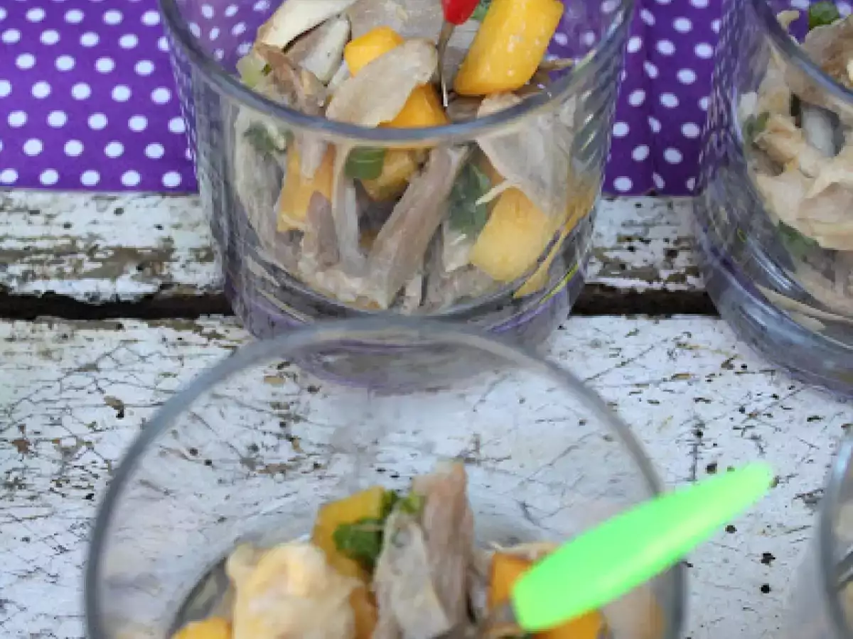 Fingerfood-Buffet Metro Kochherausforderung die 3.