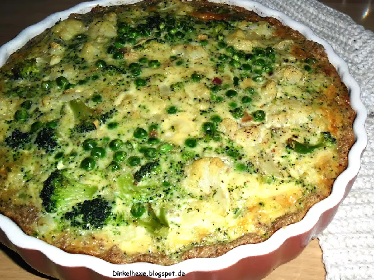 Heute gab es mal wieder Gemüse-Quiche