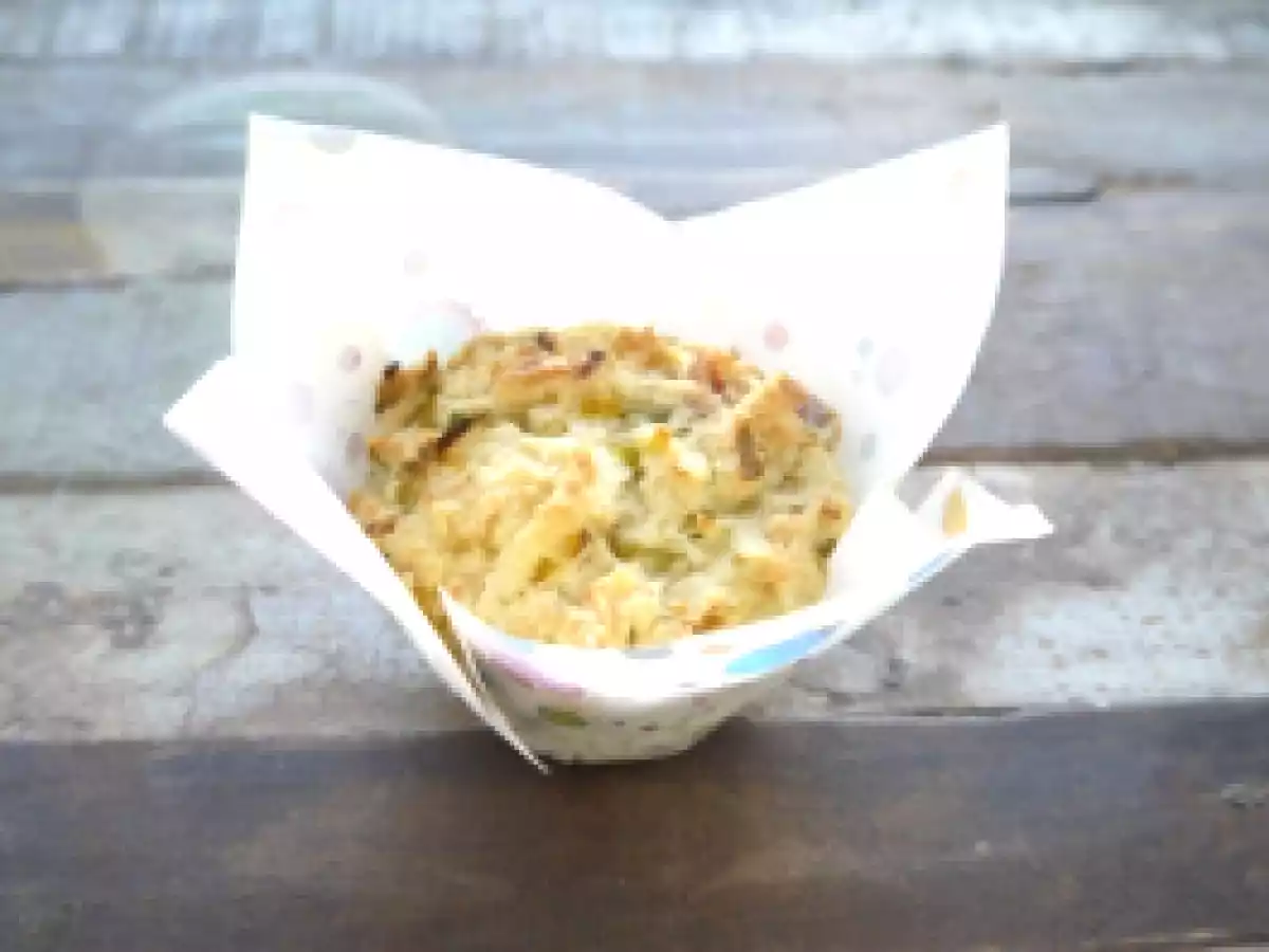 Muffins mit Lauch, Käse und Speck