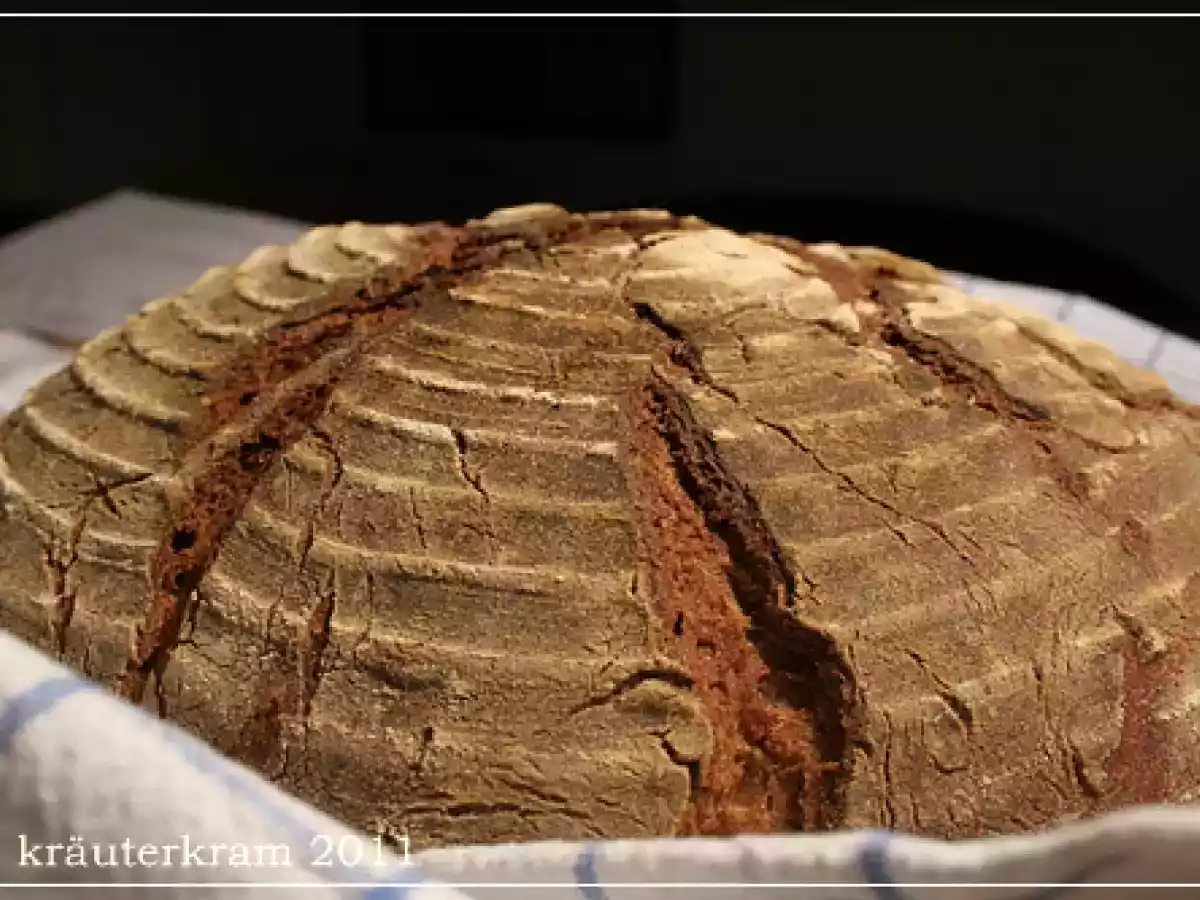 Und wieder kein Brot aussem Konsum