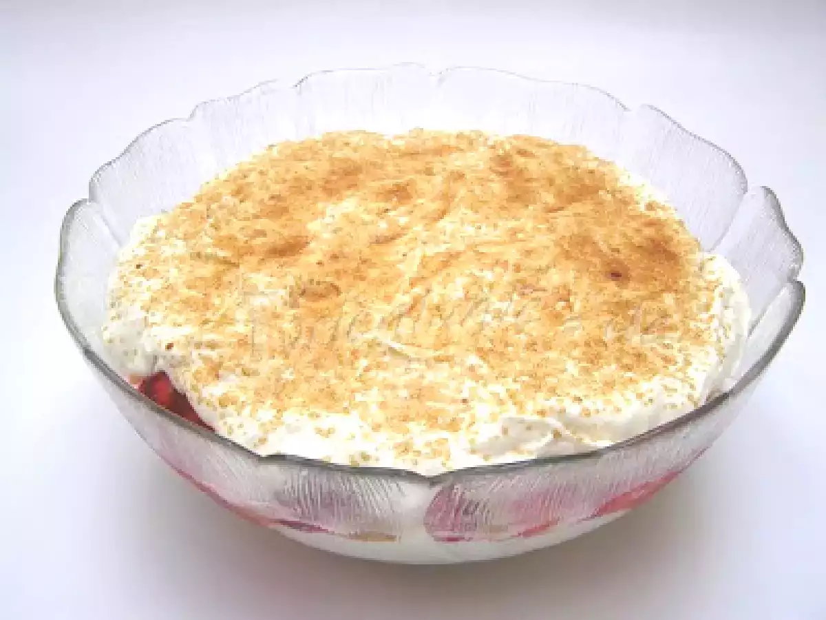 Viel zu heiß zum Kochen