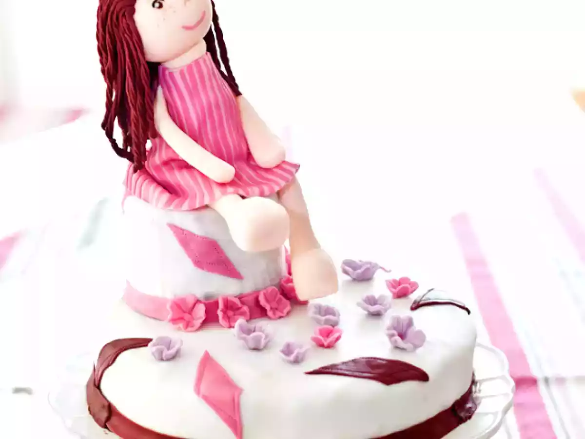 Weihnachtssüß 6 | Motivtorte mit Ferrero Rocher